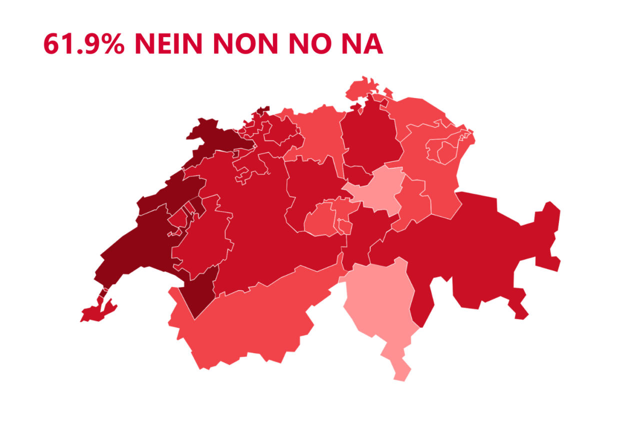 Il popolo e i Cantoni respingono l'iniziativa anti-SSR